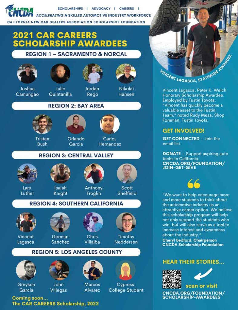 2021-Scholarship-Awardees-new