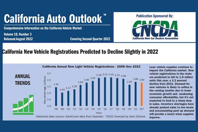 California-Outlook-August-2022-feature
